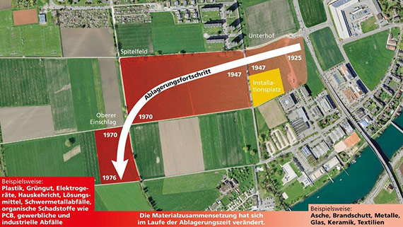 Luftbild mit dem zeitlichen Ablauf der Ablagerungen von 1925 bis 1976.